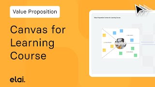 Value Proposition Canvas for Learning Course [upl. by Vtehsta483]