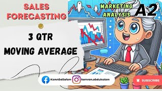 3 QTR Moving Average  Sales Forecasting Ch 21  Part 2 [upl. by Felita627]