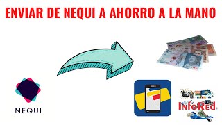 Cómo Enviar Dinero de NEQUI a Ahorro a la Mano [upl. by Tnirb]