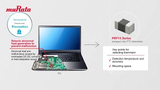 How to choose a thermistor PTC thermistor [upl. by Esilegna]