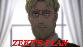 Zekes Plan  Zeke Betrays Marley HD  Attack on Titan Season 4 [upl. by Keheley]