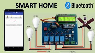 Bluetooth Control FAN Speed And Light From Smartphone [upl. by Ahsemal]