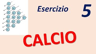 Configurazione elettronica CALCIO [upl. by Etnovert433]