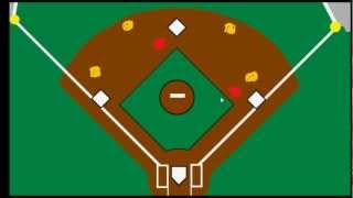 The Infield Fly Rule Short version [upl. by Arbma799]