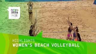 Womens Beach Volleyball Germany vs Bolivia  Highlights  Nanjing 2014 Youth Olympic Games [upl. by Thevenot]