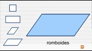 Definición de Paralelogramo  MasterD [upl. by Cyrill982]