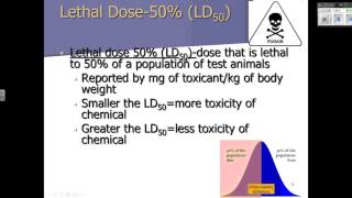 LD50 lecture [upl. by Nnelg]