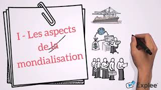 La mondialisation en fonctionnement processus acteurs débats [upl. by Yesnik248]