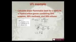 Lower flammability limit LFL of mixture example [upl. by Esinned]