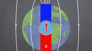 GCSE Science Physics Magnets fields and induced magnetism [upl. by Garin]