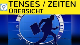 Englische Zeiten  Zeitformen  Übersicht über English tenses amp Überblick über die Playlist [upl. by Easton]