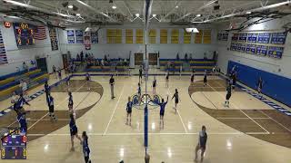 Rockville vs Suffield Girls JV Volleyball [upl. by Vinna316]