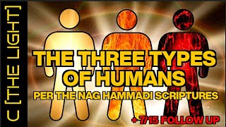 The Three Types Of Humans per The Nag Hammadi Scriptures  A Few quotPrecursor Eventsquot Re July 15 [upl. by Akirdna]