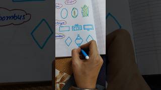 How to draw rhombus shapepreschoolchild  art drawing educational youtube viralvideo [upl. by Holt]