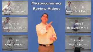 Microeconomics Review Videos AP Econ [upl. by Ellecrad]