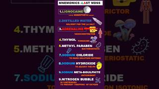 Composition of anesthesia Lignocaine🦷dental lignocaine [upl. by Meggy71]