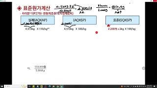 전산세무1급 원가회계 6장 표준원가계산교재p 279 직접재료원가 차이분석 [upl. by Wardieu124]