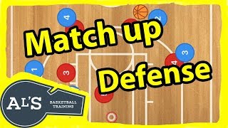 What Is a Matchup Zone Basketball Defense [upl. by Sheaff]