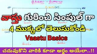 Vastu Basic Knowledge  Directions  Vaastu Tips  vastu basics in telugu [upl. by Amberly]