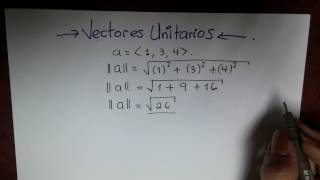 Vectores Unitarios [upl. by Etteval]