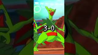 Sawyer Mega SCEPTILE vs ALAIN MEGA CHARIZARD X megasceptile megacharizardx pokemon [upl. by Phineas]