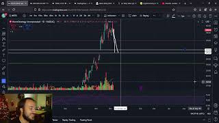 MSTR Micro Strategy 10X Opportunity Coming your Way [upl. by Des]