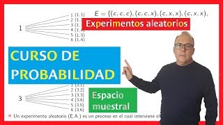 Introduciendo los experimentos aleatorios espacio muestral Curso de probabilidad [upl. by Enautna108]