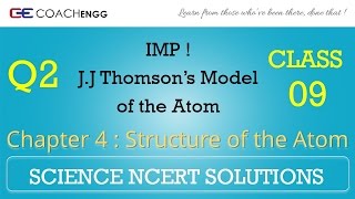 Structure of the Atom Question 2 Chapter 4 Class 9 NCERT Solutions Exercise [upl. by Yentiw]