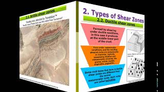 محاضرة مختصرة عن التراكيب الجيولوجية المميزة لنطاق الجز Shear zone [upl. by Ahsema]