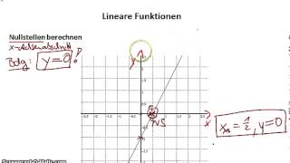 Lineare Funktionen  Nullstellen berechnen [upl. by Andris176]