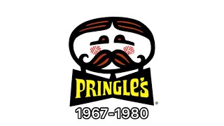 Pringles historical logos [upl. by Nidroj]