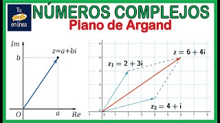 NÚMEROS COMPLEJOS 04 Plano de Argand [upl. by Aiksa]