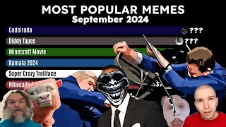 Most Popular Memes in September 2024  Cadeirada Diddy Minecraft and Others [upl. by Swigart]