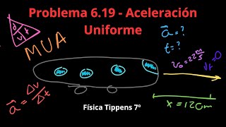 Física Tippens 619  Sección 63 Aceleración Uniforme [upl. by Aikrehs223]