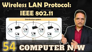 Wireless LAN Protocol Understanding WiFi and IEEE 80211 in Computer Networks [upl. by Naarah73]