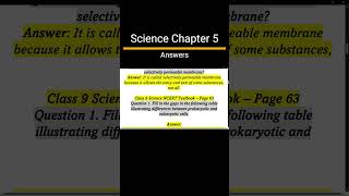 The Fundamental Unit of Life Class 9 Question Answers  The Fundamental Unit of Life Notes shorts [upl. by Aceber]