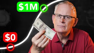 Investing for Beginners  How I Make Millions from Stocks Full Guide [upl. by Stortz]