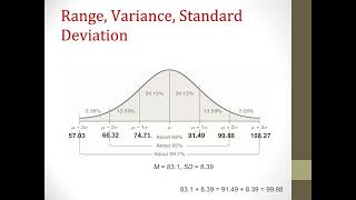 Descriptive Statistics Part 1 [upl. by Joerg]