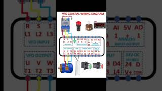 Inverter wiring diagram inverter [upl. by Amity]