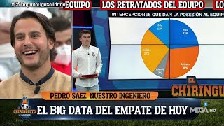 MEJORES MOMENTOS DE PEDRO SÁEZ EN EL CHIRINGUITO [upl. by Emmery]