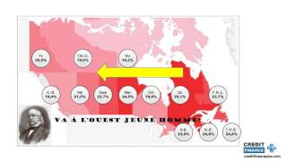 Comprendre les impôts personnels au Canada avec 2 simples tableaux [upl. by Adnowat272]