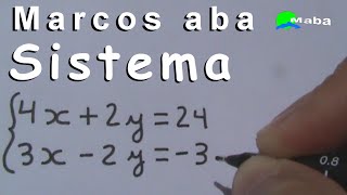 SISTEMA DE EQUAÇÕES  Método da Adição  Aula 03 [upl. by Diandre]