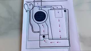 Plumbers Videos  Gas Boiler Fault Finding  Worcester Bosch Greenstar Junior amp RI [upl. by Katleen]