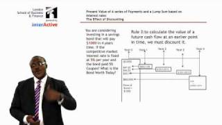 LSBF Global MBA  Introduction to The Time Value of Money [upl. by Sontich953]