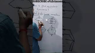 equivalent resistance parallel connection physics electrostatics resistor parallel resistance [upl. by Ronel466]