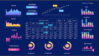 STEP by STEP Excel Financial Dashboard  Project Finances Actuals vs Budget [upl. by Abixah747]