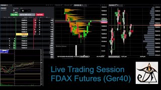 Live Trading DAX and FTSE Ger40 and UK100 on MT5 [upl. by Jerrold]