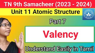 Valency Class 9 Science Term 1 Unit 11 Atomic Structure [upl. by Rolyat83]