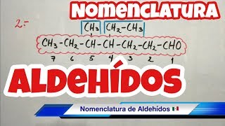 ALDEHÍDOS y CETONAS  con ejercicio resuelto  Formulación ORGÁNICA  ESOBachillerato [upl. by Greenleaf]