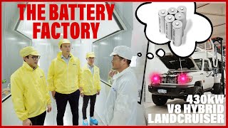 Checking Out The Battery Factory With The Echion Team EP06 [upl. by Orestes]